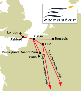 Eurostar